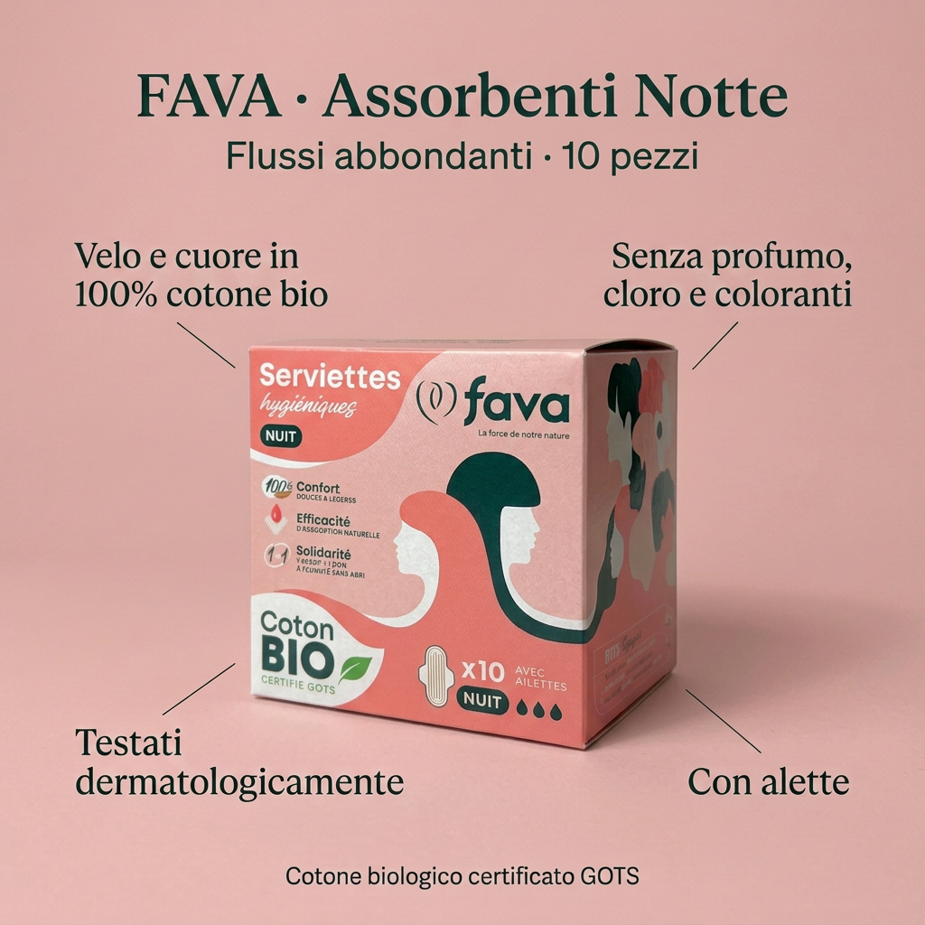 FAVA assorbenti notte con caratteristiche su sfondo rosa